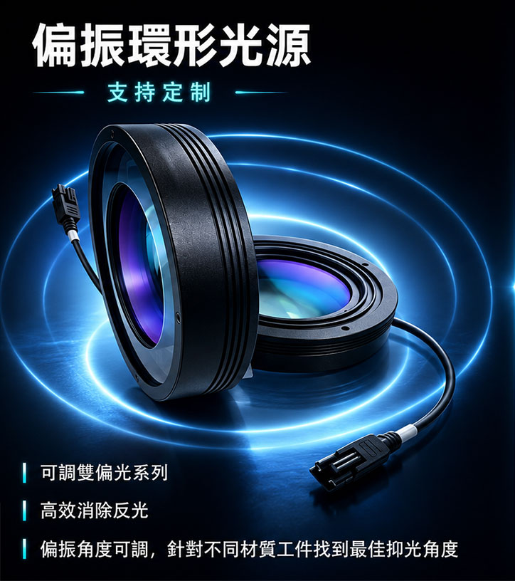 應用案例一