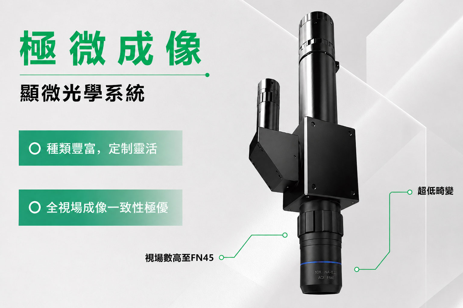 顯微成像系統示意圖