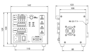 DHK-DGN48T4-120W